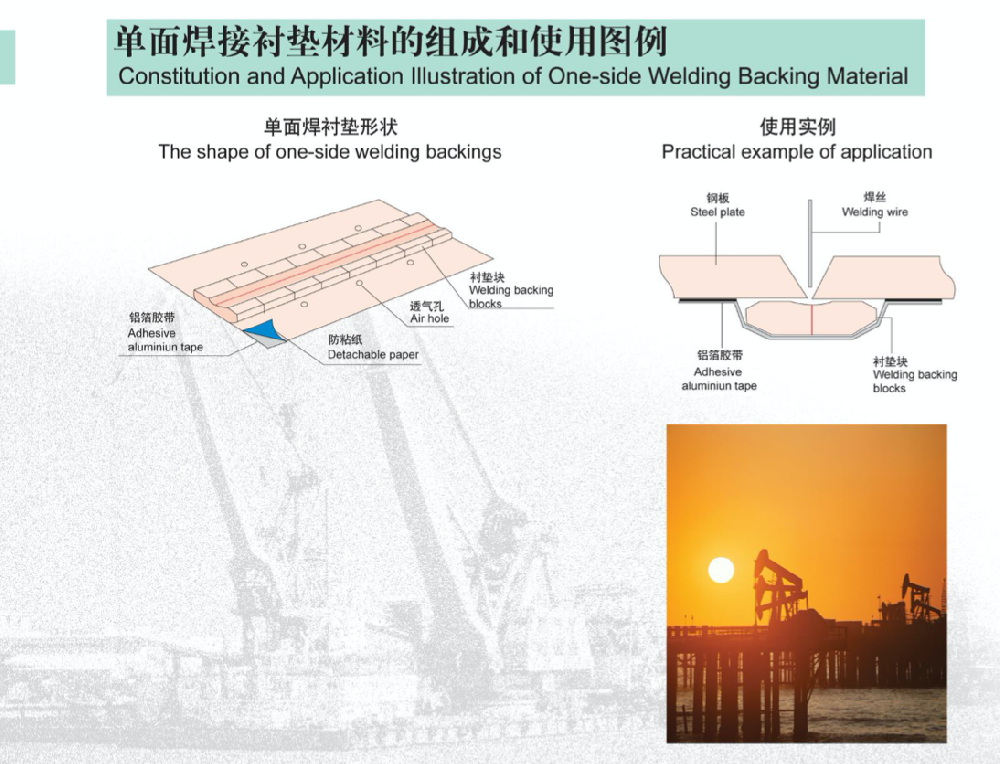 单面焊接衬垫材料的组成和使用图例